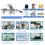 Automatic Paging Bag Plane Labeling Machine Automatic Desktop Card Flat Labeling Machine - Image 2