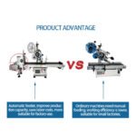 Fully Automatic Feeding and Receiving Labeling Machine for Production Date Sticker Labeling Machine - Image 2